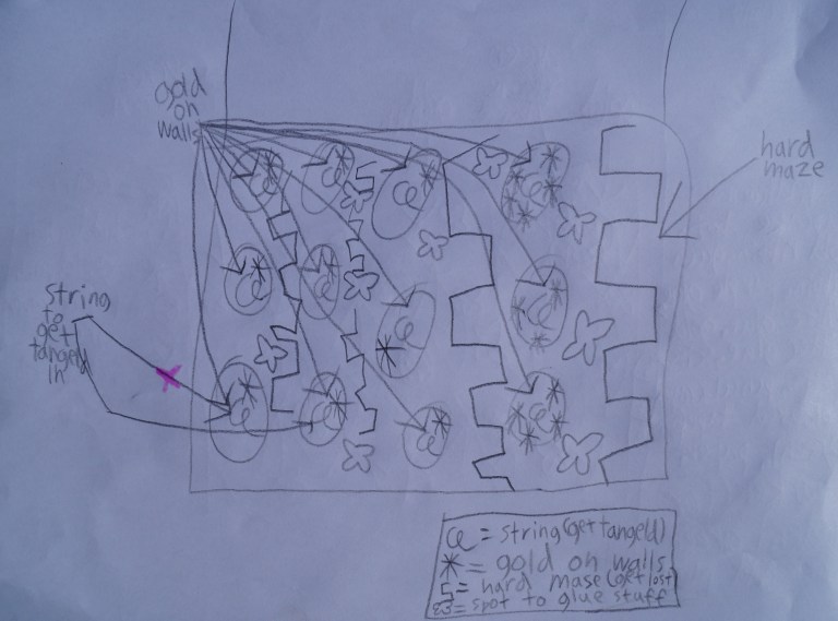 Leprechaun trap inside schematic